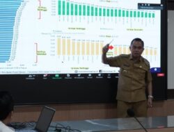 Usai Rakor Pengendalian Inflasi Daerah Bersama Kemendagri, 7 Intruksi PJ Bupati Banyuasin Kepada 7 Kepala OPD