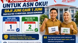 Pemkab OKU Pastikan Gaji Juni dan Gaji 13 ASN Cair Tepat Waktu